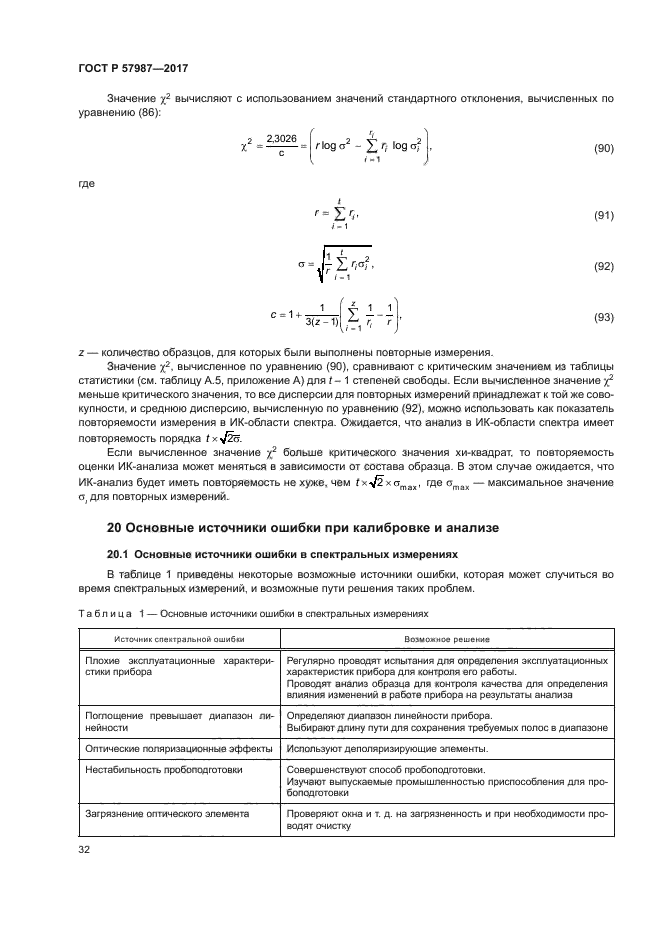 ГОСТ Р 57987-2017