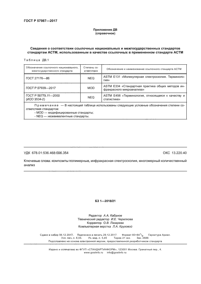 ГОСТ Р 57987-2017