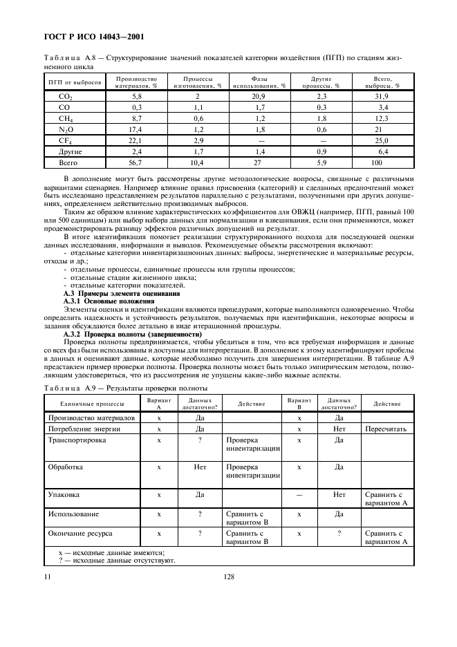 ГОСТ Р ИСО 14043-2001