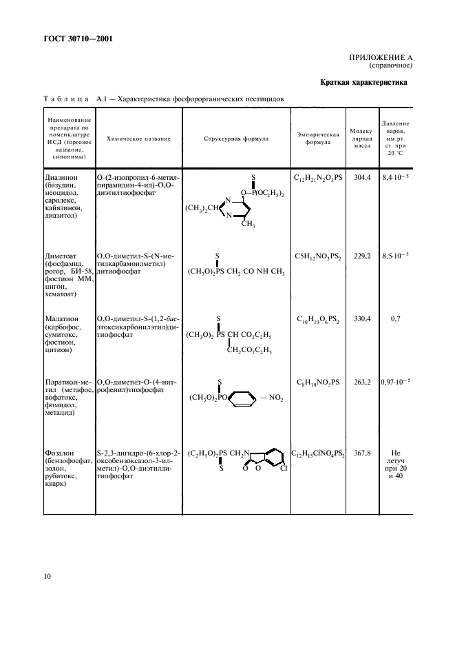 ГОСТ 30710-2001