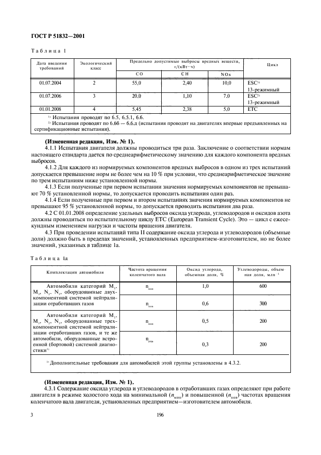 ГОСТ Р 51832-2001