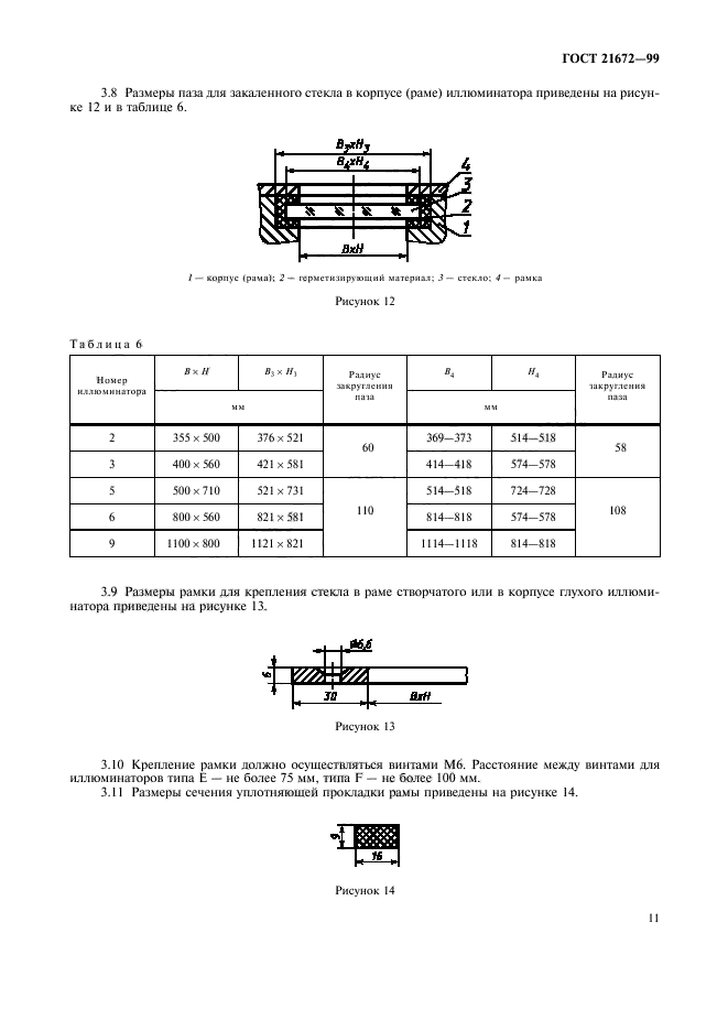 ГОСТ 21672-99