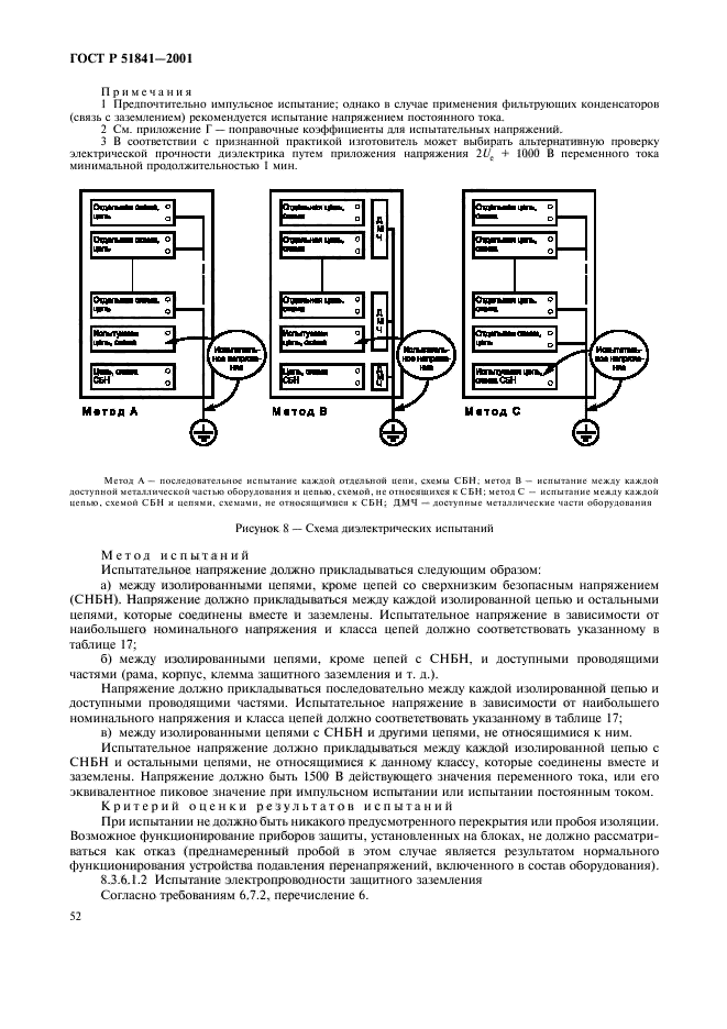 ГОСТ Р 51841-2001