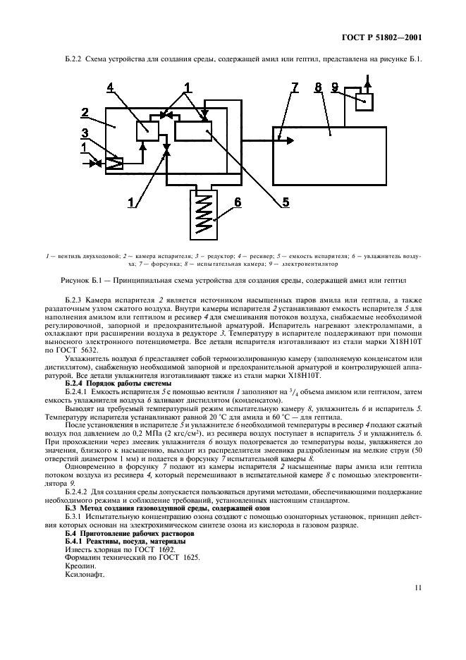 ГОСТ Р 51802-2001