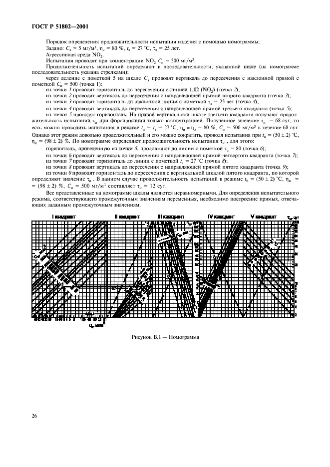 ГОСТ Р 51802-2001