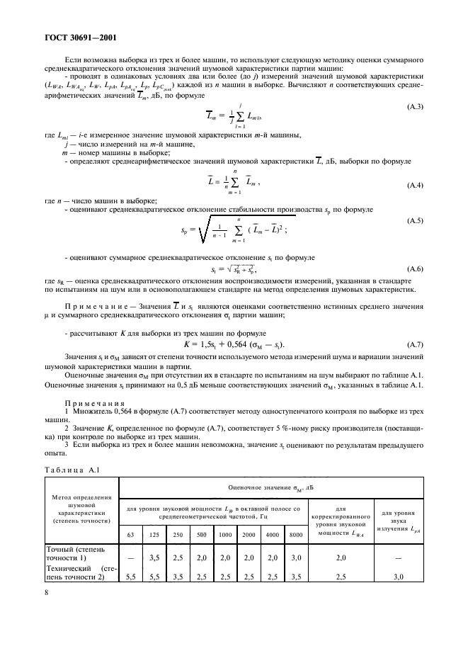 ГОСТ 30691-2001