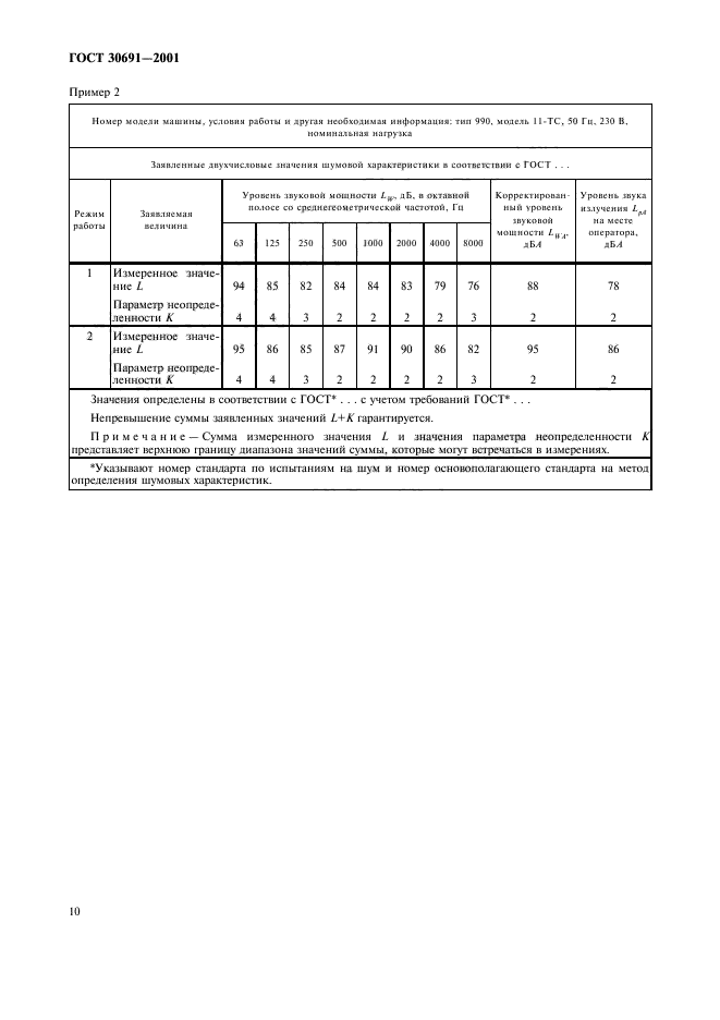 ГОСТ 30691-2001