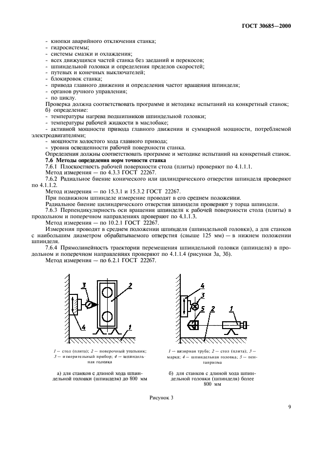 ГОСТ 30685-2000