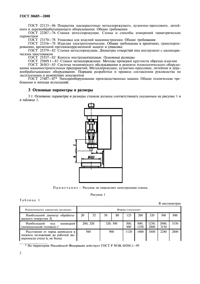 ГОСТ 30685-2000