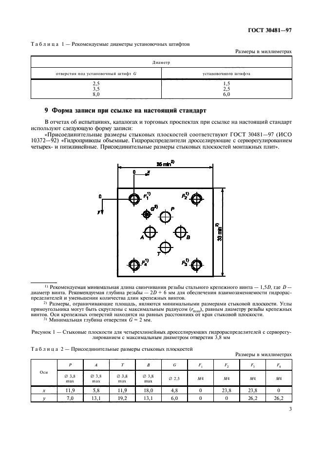 ГОСТ 30481-97