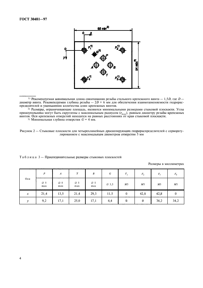 ГОСТ 30481-97