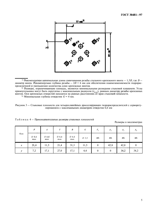 ГОСТ 30481-97