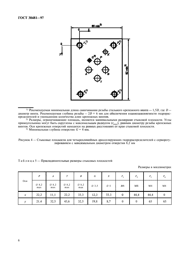 ГОСТ 30481-97