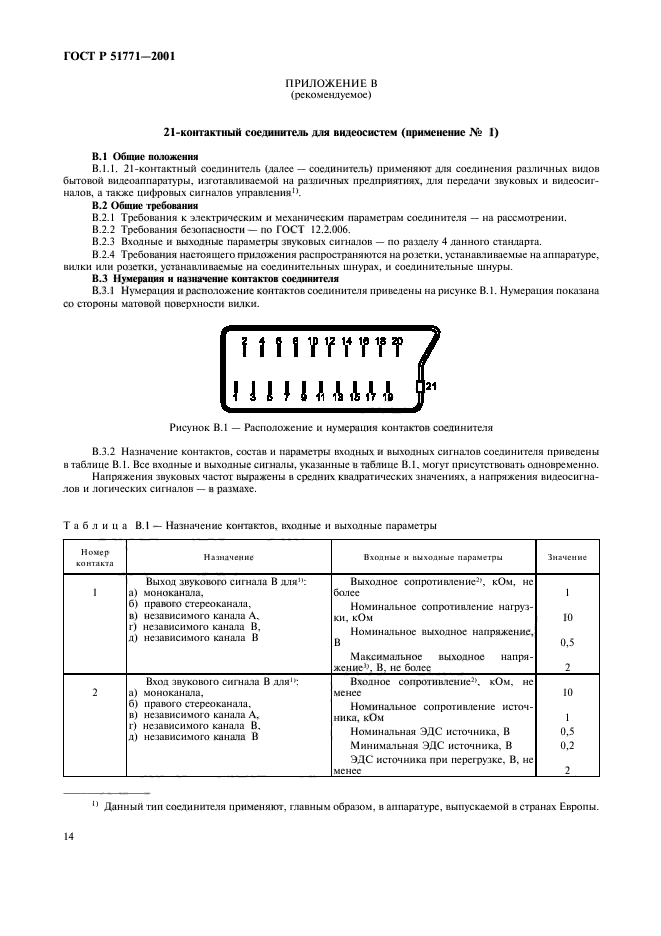 ГОСТ Р 51771-2001