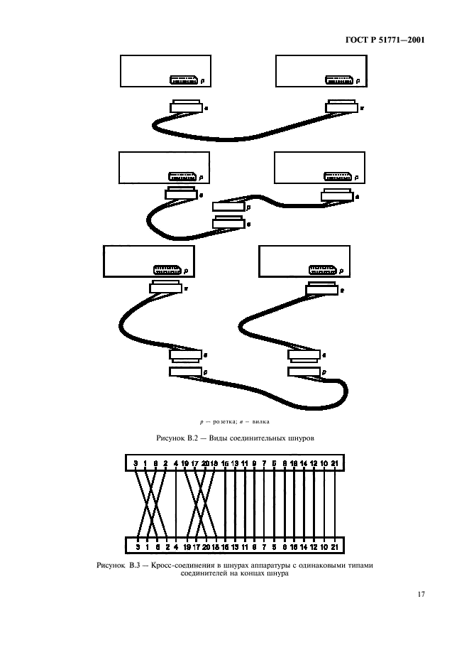 ГОСТ Р 51771-2001