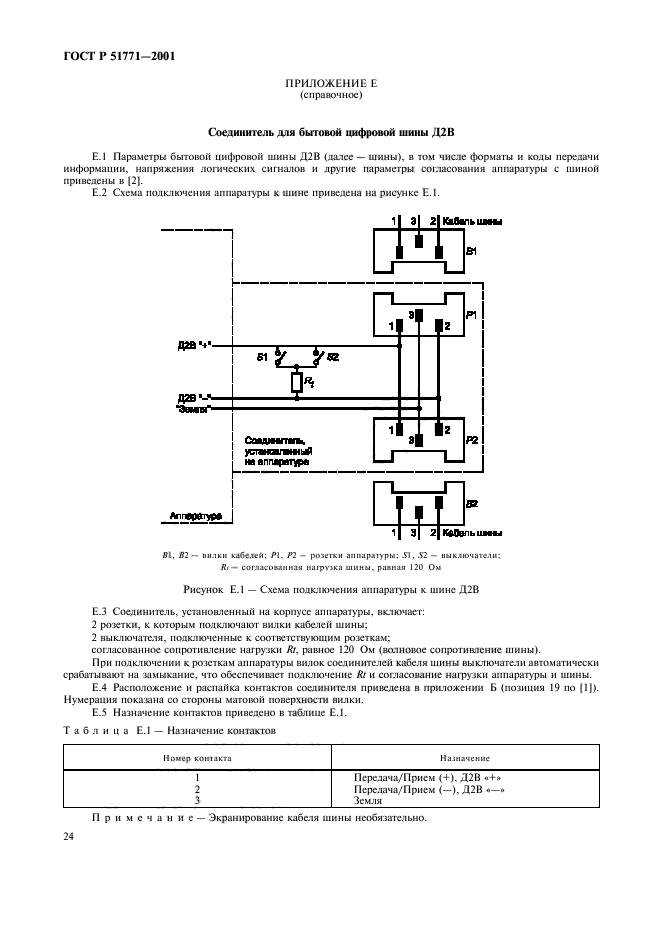 ГОСТ Р 51771-2001