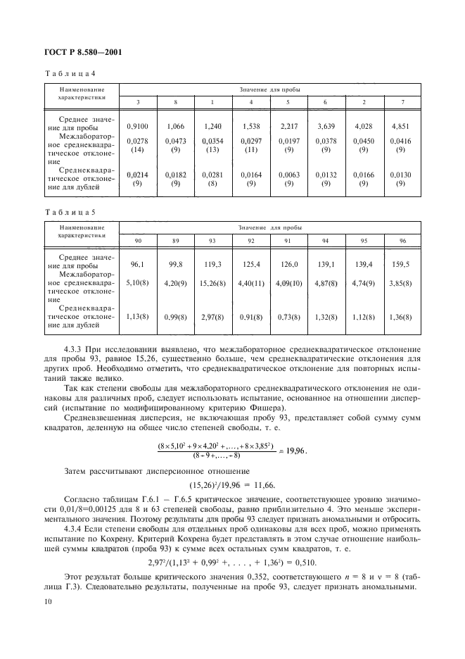 ГОСТ Р 8.580-2001