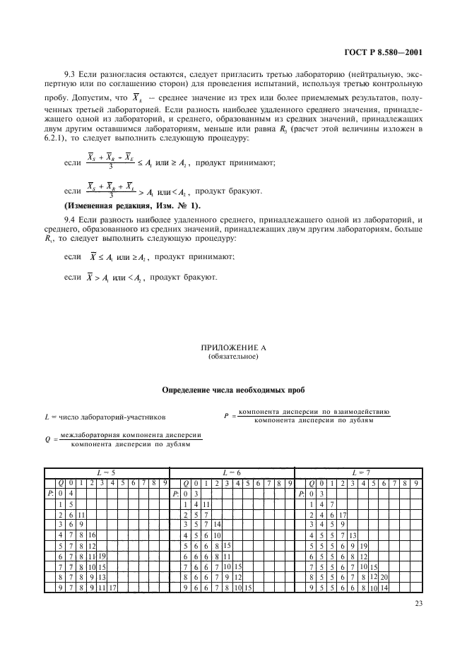 ГОСТ Р 8.580-2001