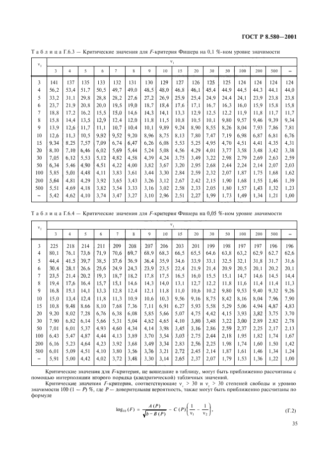 ГОСТ Р 8.580-2001