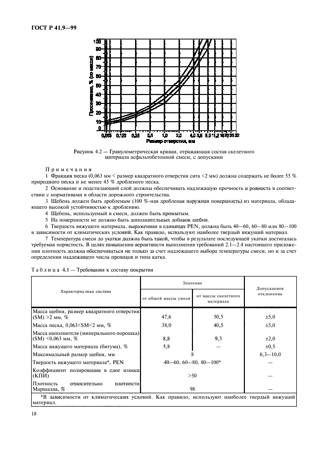 ГОСТ Р 41.9-99