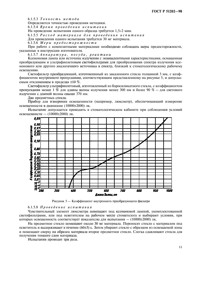 ГОСТ Р 51202-98