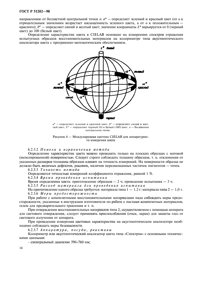 ГОСТ Р 51202-98