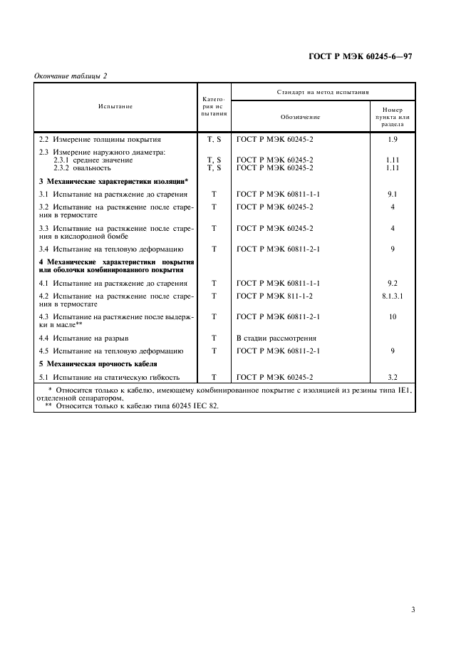 ГОСТ Р МЭК 60245-6-97