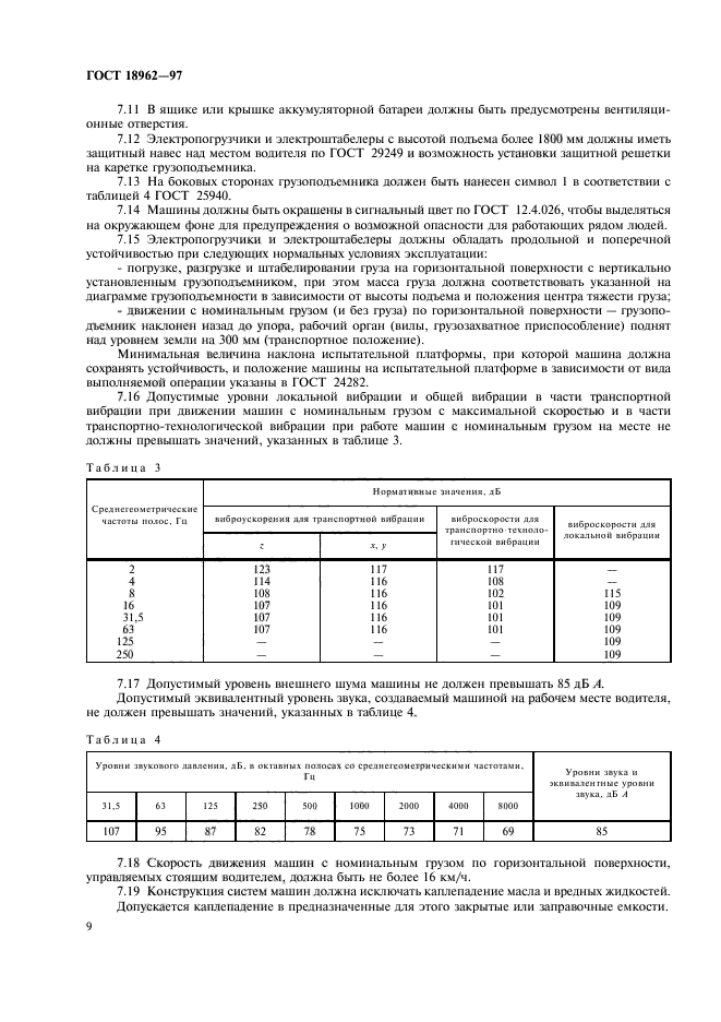 ГОСТ 18962-97