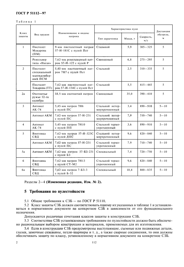 ГОСТ Р 51112-97