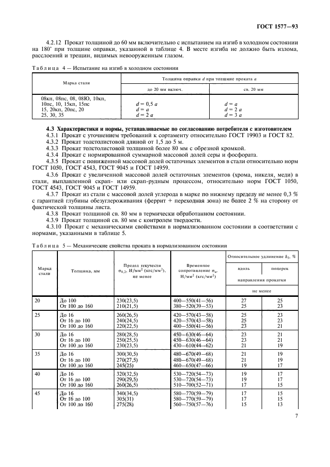 ГОСТ 1577-93