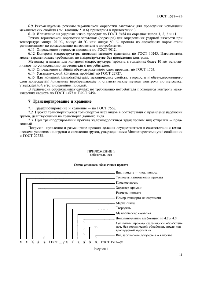 ГОСТ 1577-93