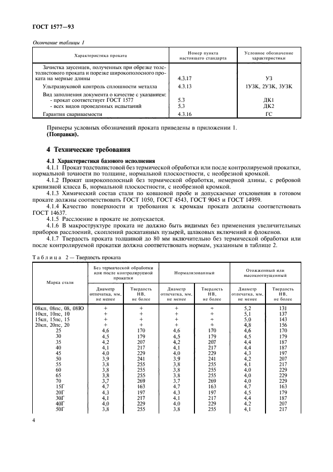 ГОСТ 1577-93