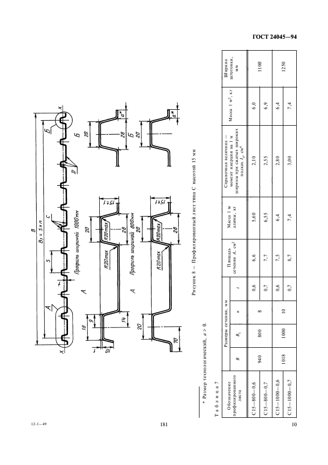 ГОСТ 24045-94