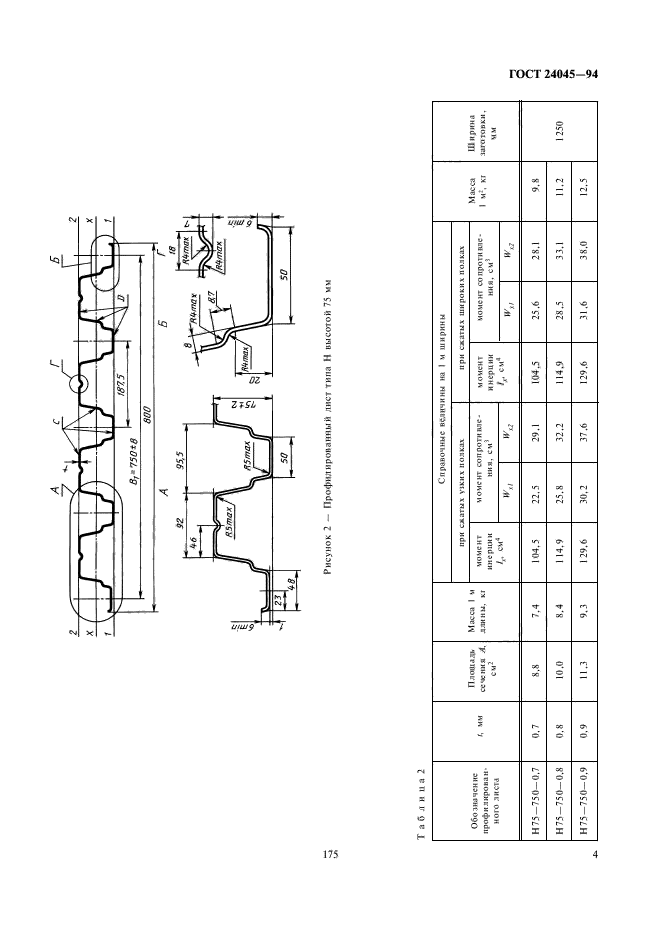 ГОСТ 24045-94