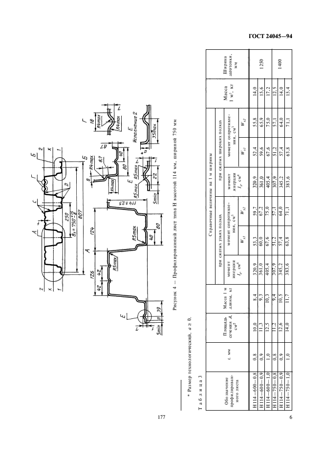 ГОСТ 24045-94