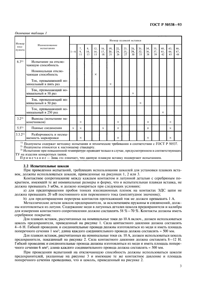 ГОСТ Р 50538-93