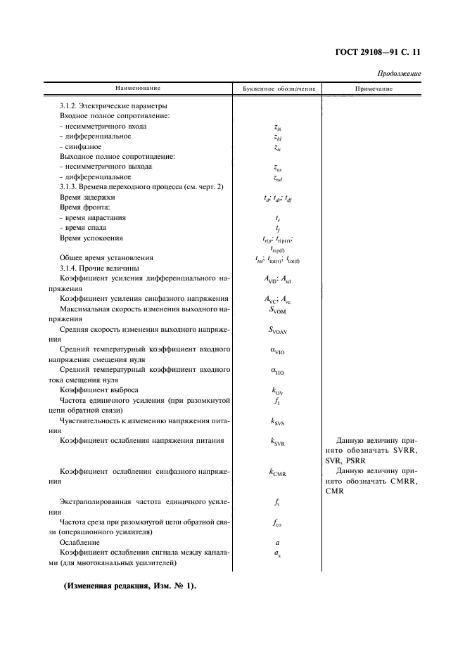 ГОСТ 29108-91