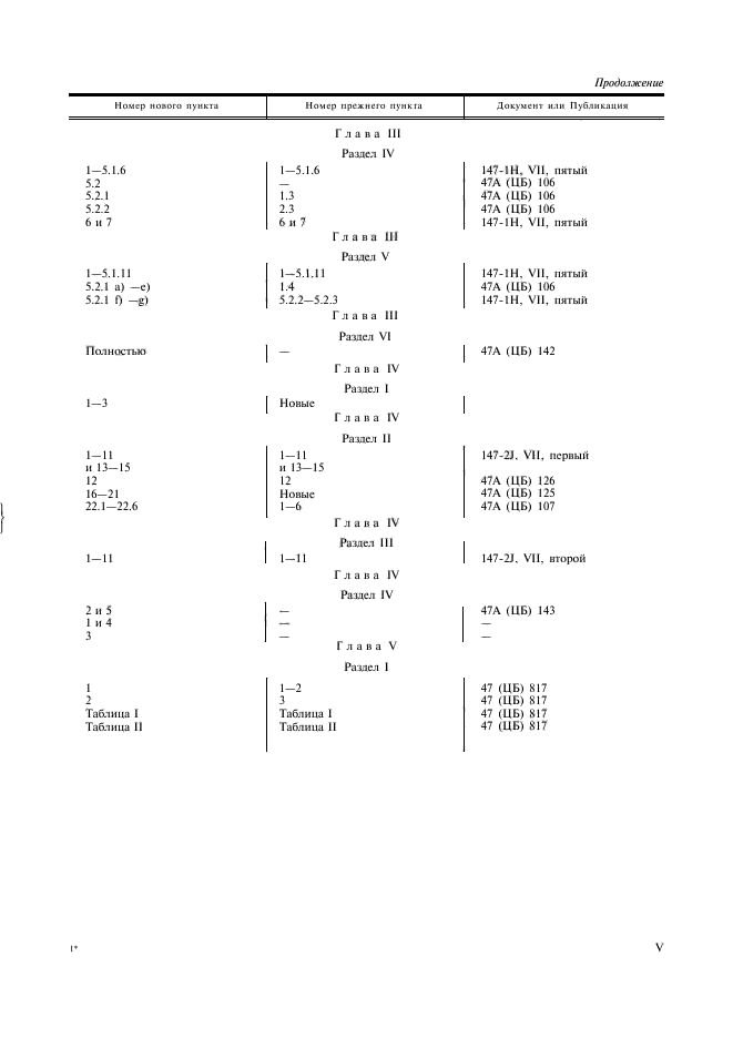 ГОСТ 29108-91