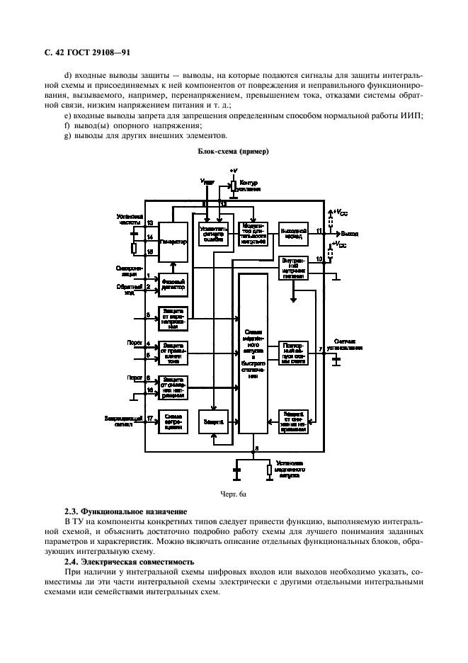 ГОСТ 29108-91