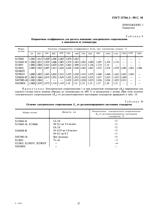 ГОСТ 12766.1-90