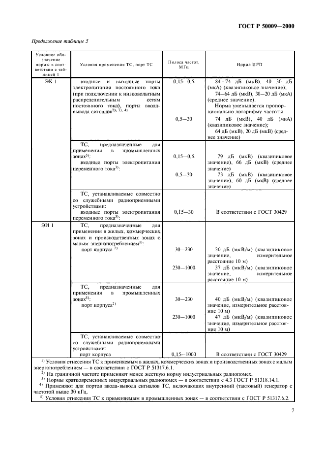 ГОСТ Р 50009-2000