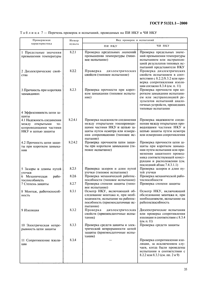 ГОСТ Р 51321.1-2000