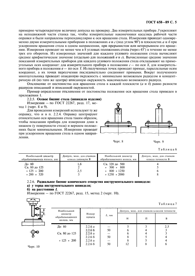 ГОСТ 658-89