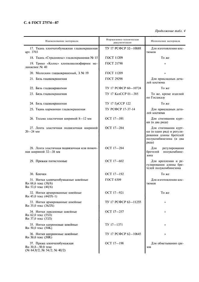 ГОСТ 27574-87