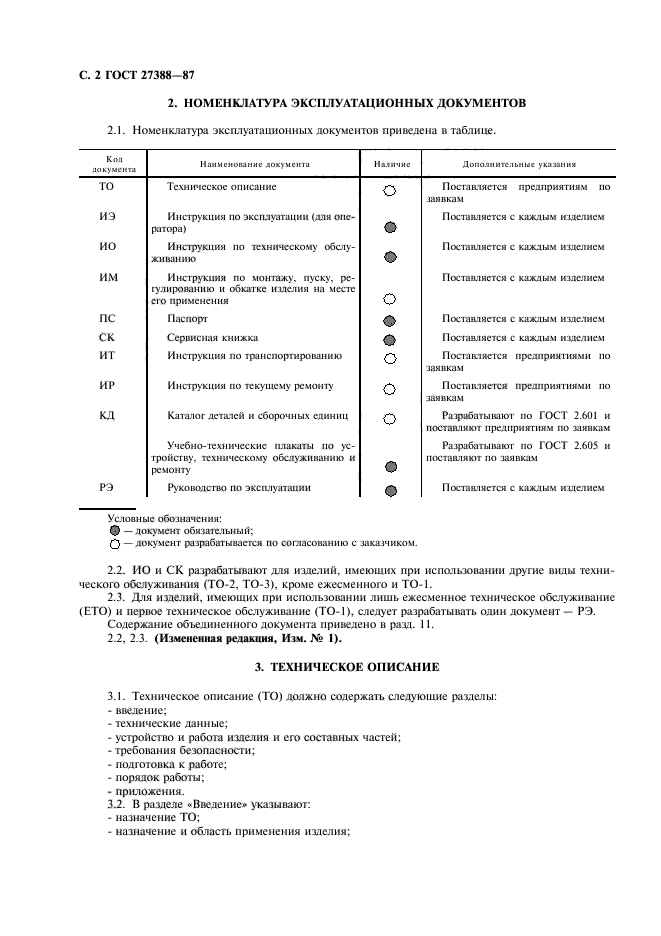 ГОСТ 27388-87