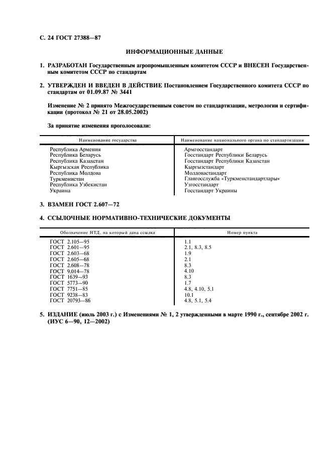 ГОСТ 27388-87