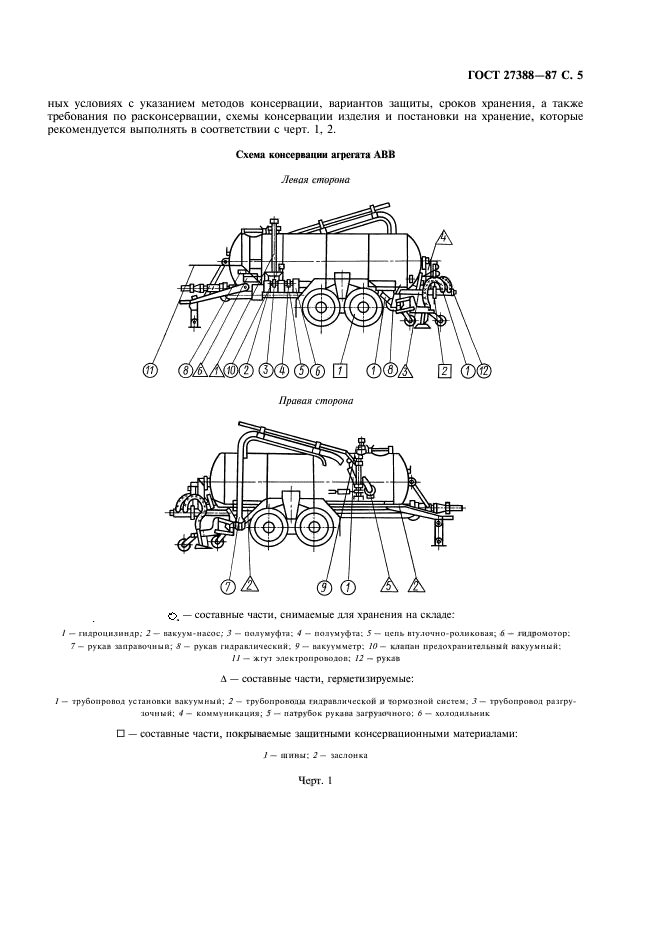 ГОСТ 27388-87