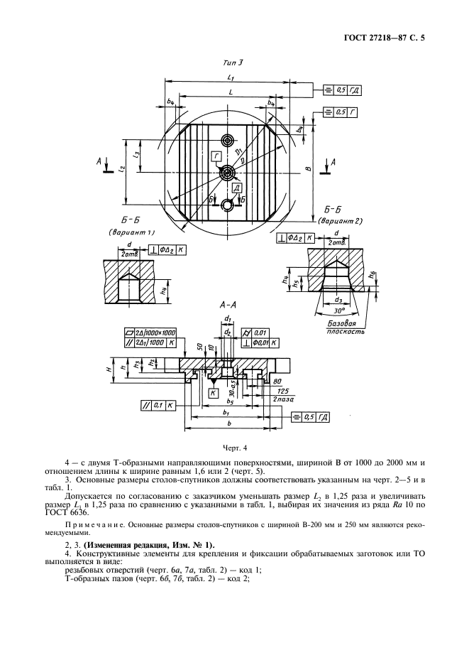 ГОСТ 27218-87