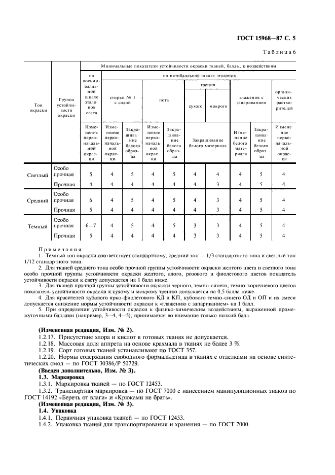 ГОСТ 15968-87