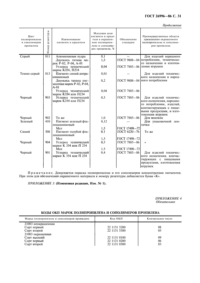 ГОСТ 26996-86